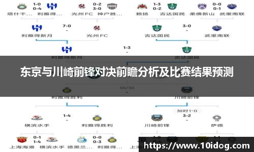 东京与川崎前锋对决前瞻分析及比赛结果预测