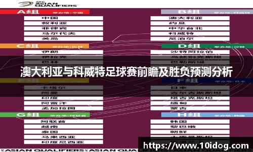 澳大利亚与科威特足球赛前瞻及胜负预测分析